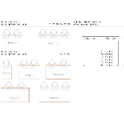 Table polyvalente RECTANGLE