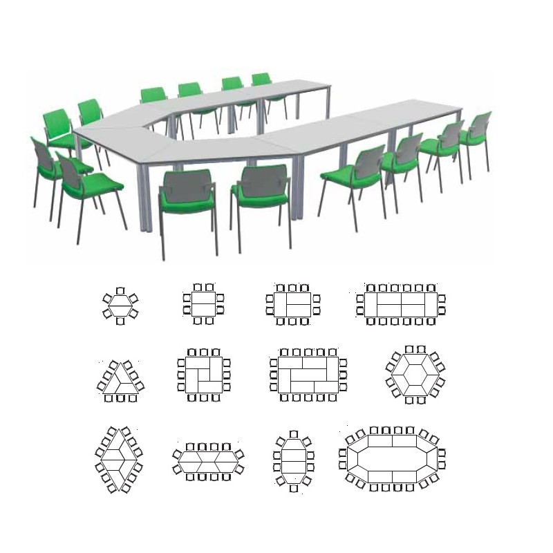 Tables "Compositions libres"