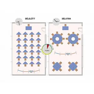 Tables « PYTHAGORAS - 103»