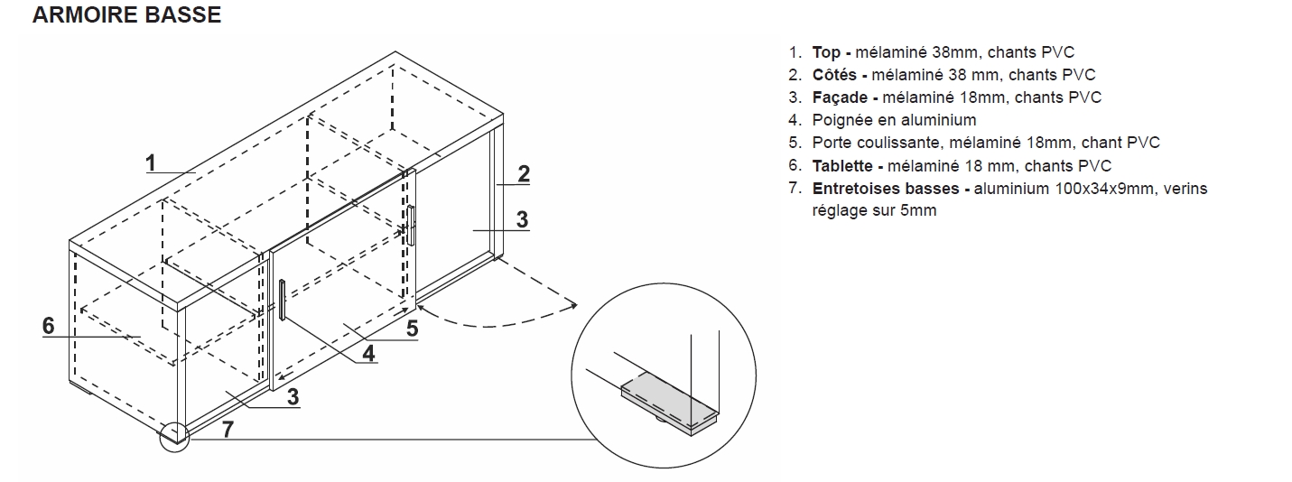 armoire basse desserte